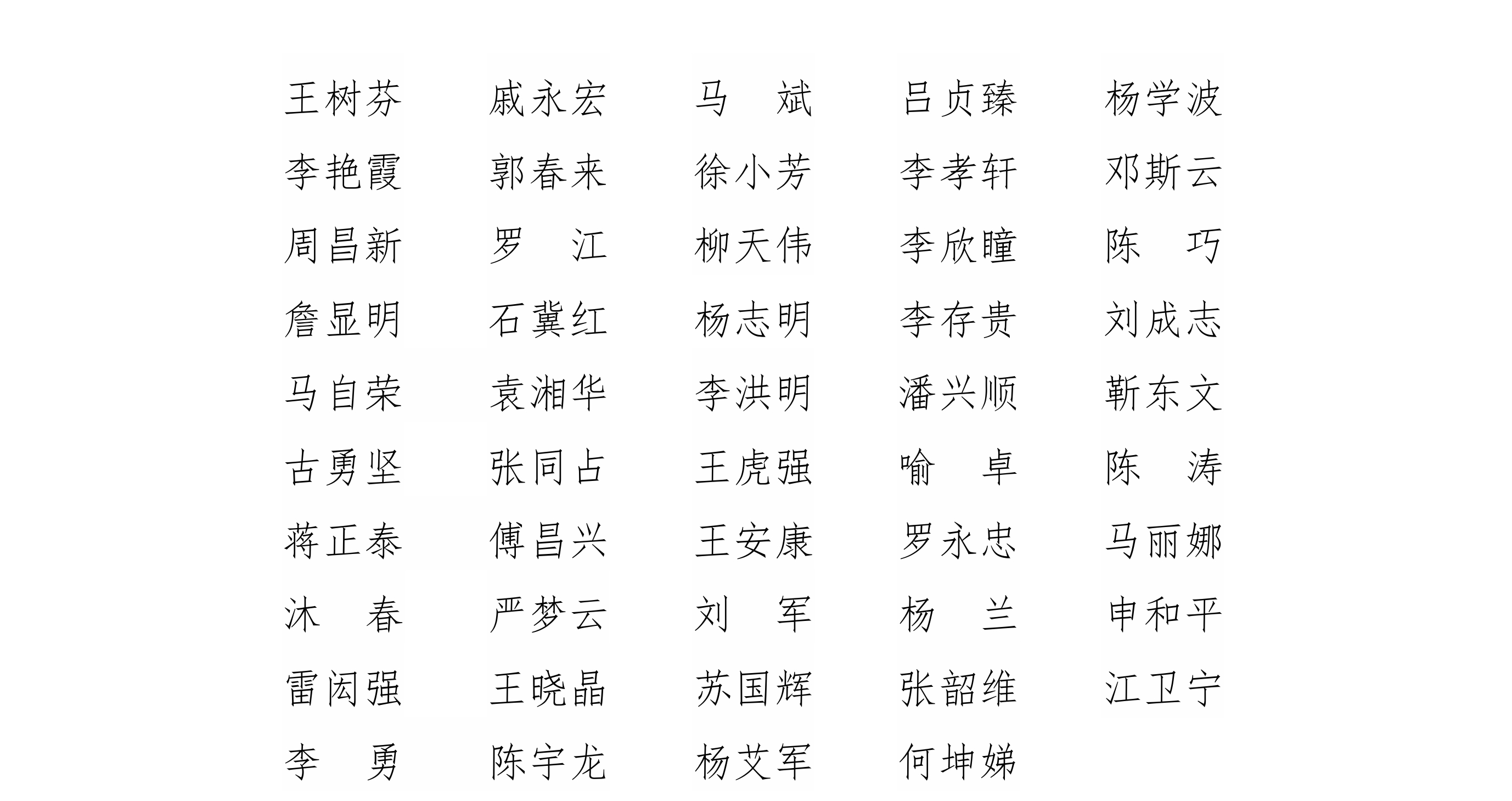名单1